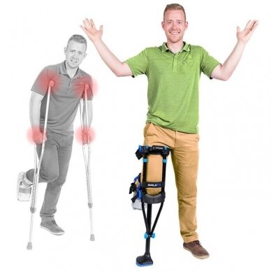 IWALK3.0 CRUTCHES THAT DO NOT REQUIRE HAND STRENGTH 3