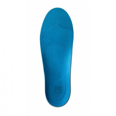 medi footsupport Active medi footsupport Active