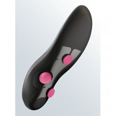 MEDI Igli.® Active vidpadžiai 1 MEDI Igli.® Active vidpadžiai 1