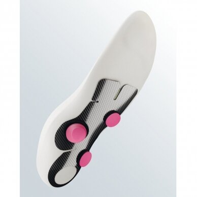 MEDI Igli.® Allround Light vidpadžiai 1 MEDI Igli.® Allround Light vidpadžiai 1
