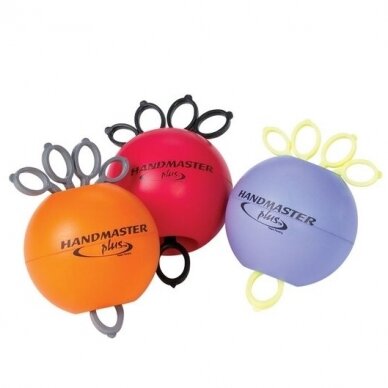 HANDMASTER PLUS HANDMASTER PLUS